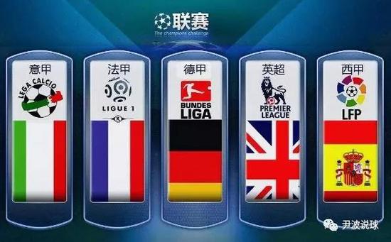 经验与实力